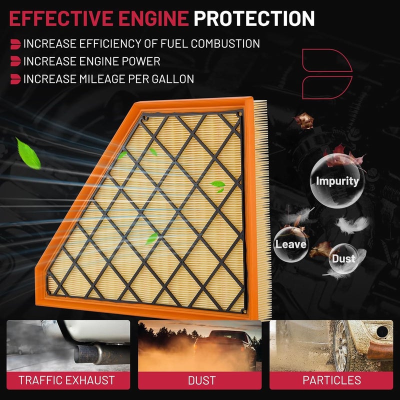 BDFHYK CA12166 Engine Air Filter Compatible with Buick Enclave 2018-2024, Compatible with Cadillac XT5 2017-2023, XT6 2020-2023, Flexible Panel, Replace# PA99222, 23321606 - Image 4